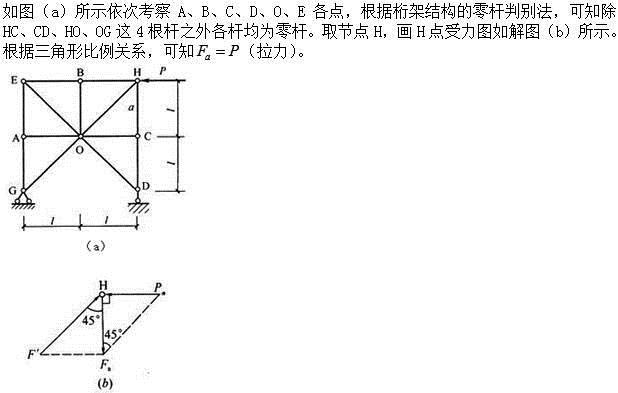 建筑结构,章节练习,建筑力学