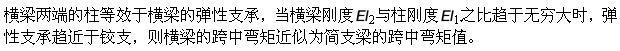 建筑结构,章节练习,建筑力学