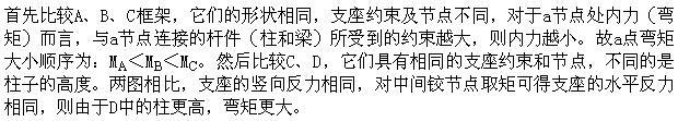 建筑结构,章节练习,建筑结构