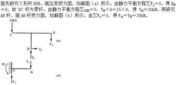 建筑结构,章节练习,建筑力学