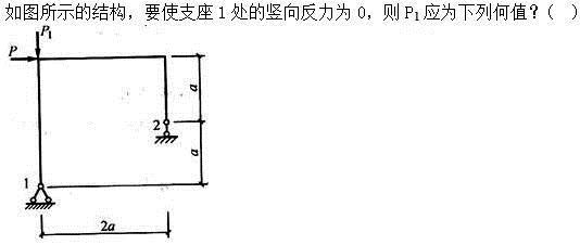 建筑结构,章节练习,建筑力学