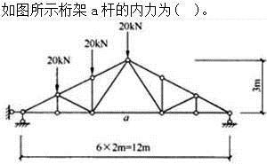 建筑结构,章节练习,建筑力学
