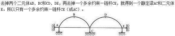 建筑结构,章节练习,建筑力学