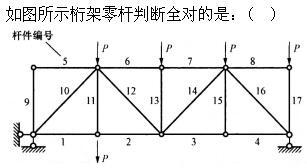 建筑结构,章节练习,建筑力学