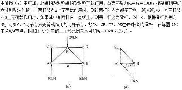 建筑结构,章节练习,建筑力学