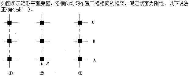 建筑结构,章节练习,建筑力学