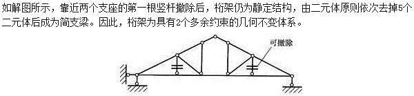 建筑结构,章节练习,建筑力学