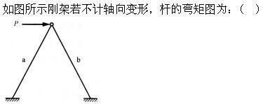 建筑结构,章节练习,建筑力学