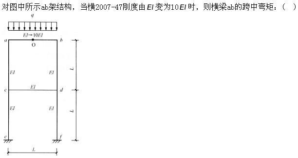 建筑结构,章节练习,建筑力学
