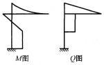 建筑结构,押题密卷,《建筑结构》押题密卷2