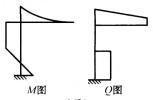 建筑结构,押题密卷,《建筑结构》押题密卷2