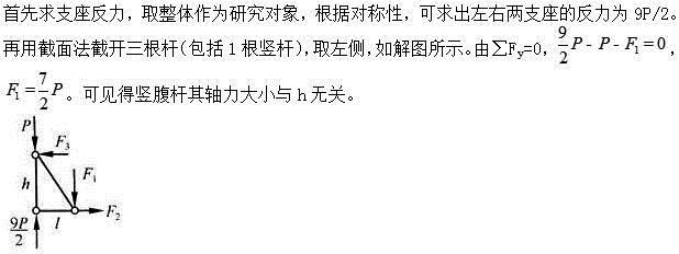 建筑结构,章节练习,建筑结构
