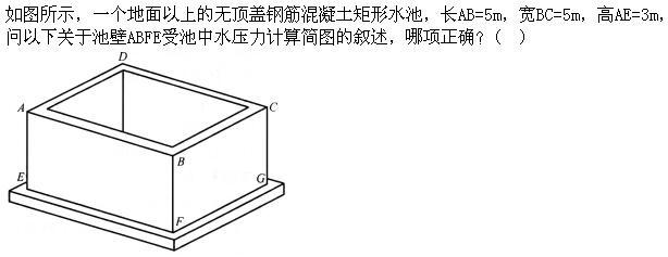 建筑结构,章节练习,建筑力学