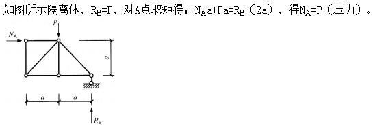 建筑结构,章节练习,建筑力学
