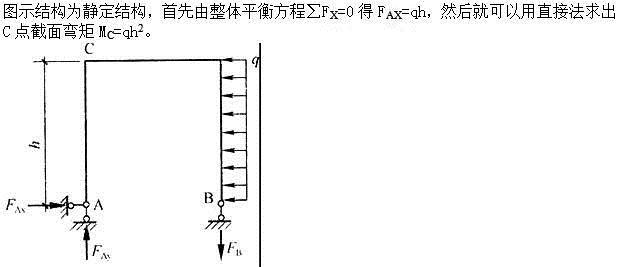 建筑结构,押题密卷,《建筑结构》押题密卷2