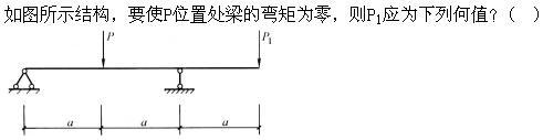 建筑结构,章节练习,建筑力学