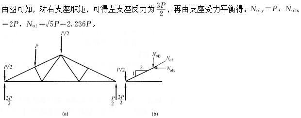 建筑结构,章节练习,建筑结构