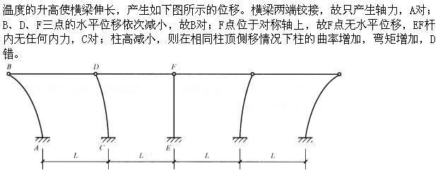 建筑结构,章节练习,建筑结构