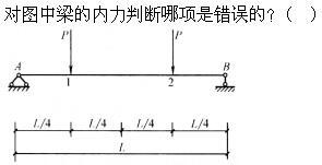 建筑结构,章节练习,建筑结构