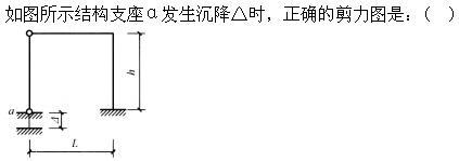 建筑结构,章节练习,建筑力学