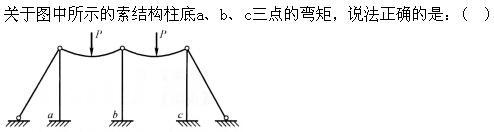 建筑结构,章节练习,建筑力学