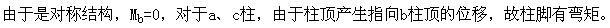 建筑结构,章节练习,建筑力学