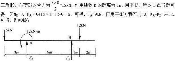 建筑结构,章节练习,建筑力学