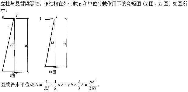 建筑结构,章节练习,建筑力学