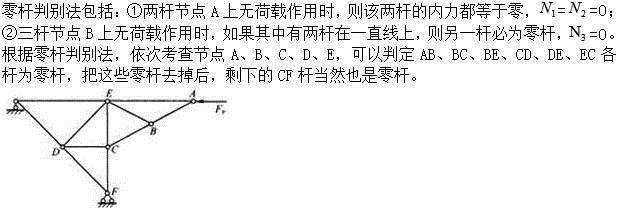 建筑结构,章节练习,建筑力学