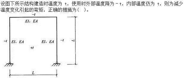 建筑结构,章节练习,建筑力学