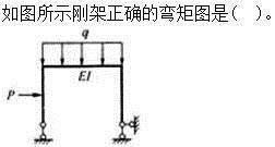 建筑结构,章节练习,建筑力学
