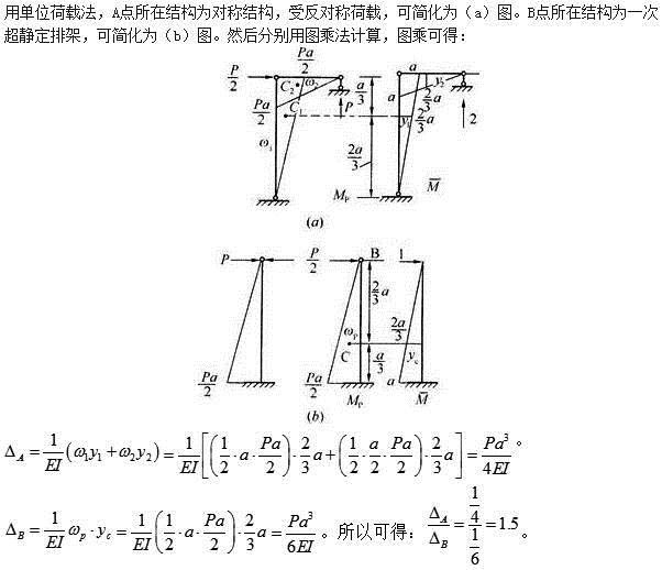 建筑结构,章节练习,建筑结构押题