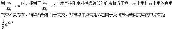 建筑结构,章节练习,建筑力学