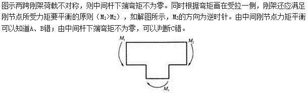 建筑结构,章节练习,建筑力学