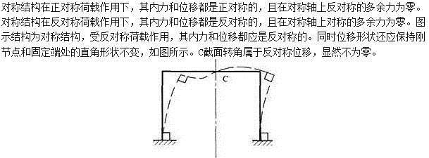 建筑结构,章节练习,建筑力学