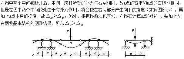 建筑结构,押题密卷,《建筑结构》押题密卷1