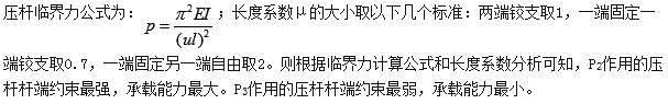 建筑结构,章节练习,建筑力学