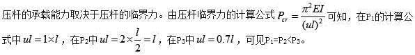 建筑结构,章节练习,建筑力学