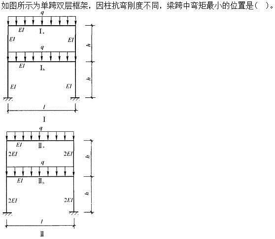 建筑结构,章节练习,建筑力学