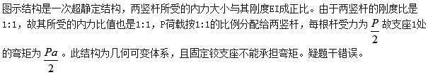 建筑结构,章节练习,建筑力学