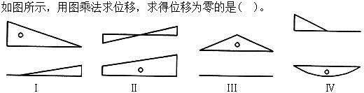 建筑结构,章节练习,建筑力学