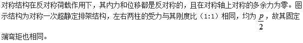 建筑结构,章节练习,建筑力学