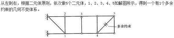 建筑结构,押题密卷,《建筑结构》押题密卷2