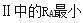 建筑结构,章节练习,建筑力学