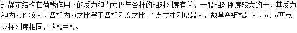 建筑结构,章节练习,建筑力学