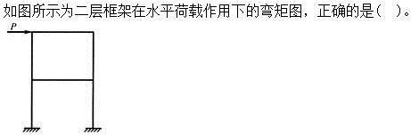 建筑结构,章节练习,建筑力学