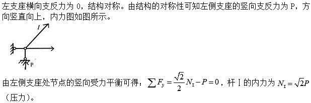 建筑结构,章节练习,建筑力学