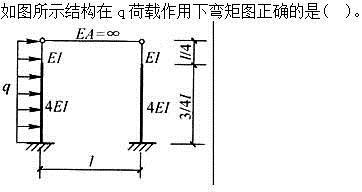 建筑结构,章节练习,建筑结构