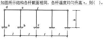 建筑结构,章节练习,建筑力学