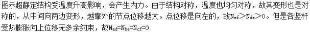 建筑结构,章节练习,建筑力学
